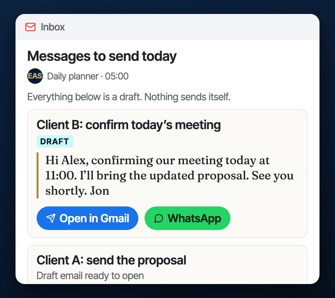 The drafted-messages email with Open in Gmail and WhatsApp buttons.