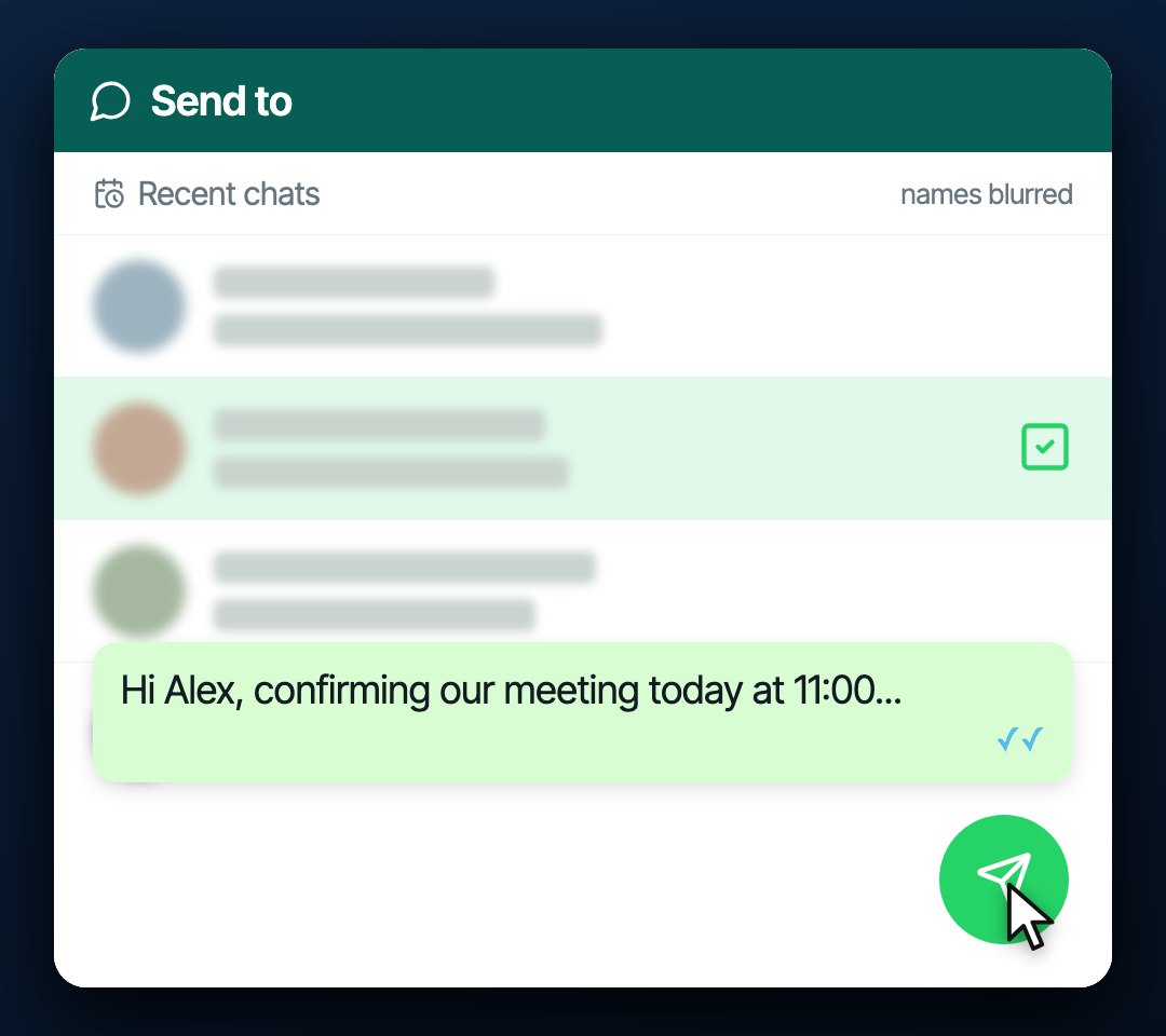 WhatsApp's chat picker with the names blurred, and the drafted message sent.