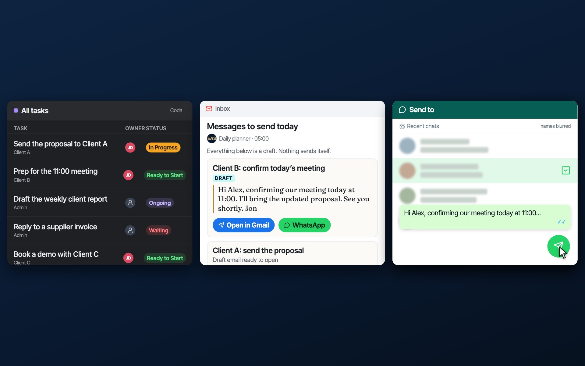 The task board, the drafted-messages email and WhatsApp, with sample data.