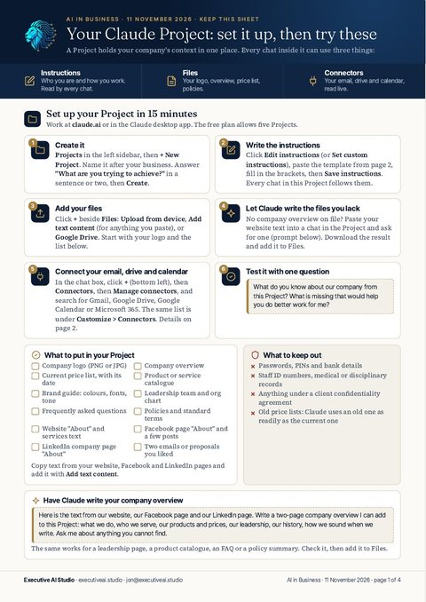 Page one of Your Claude Project: set it up, then try these